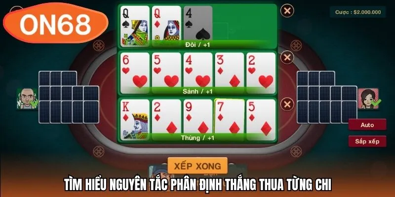 Tìm hiểu nguyên tắc phân định thắng thua từng chi